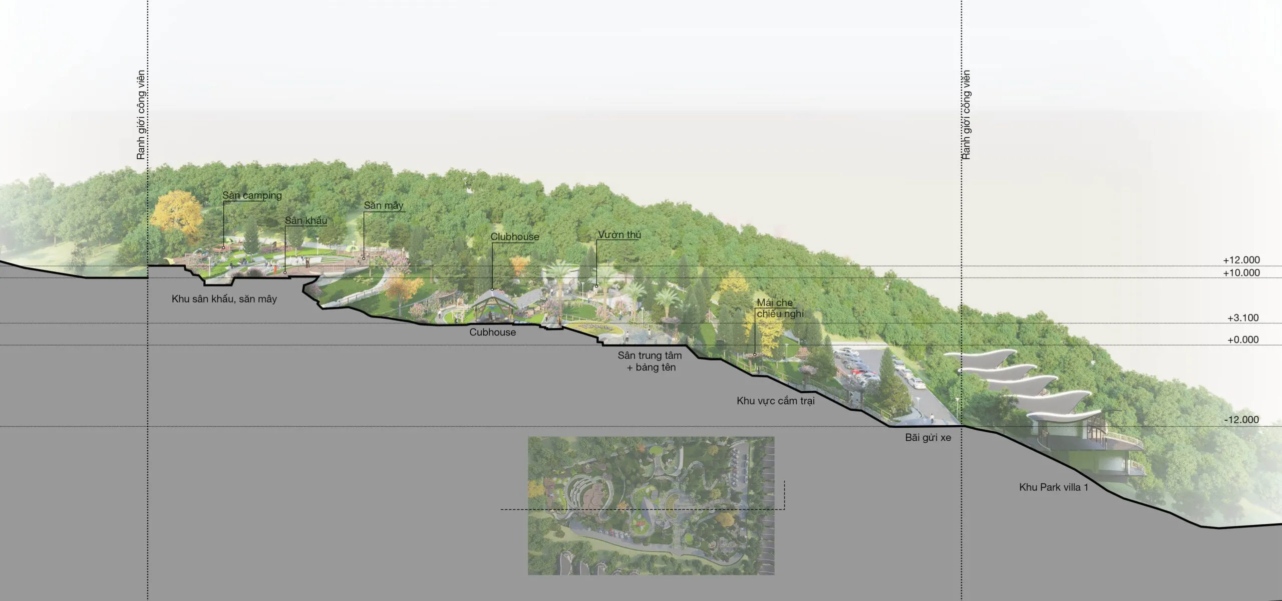 Mặt cắt cảnh quan của công viên sinh thái