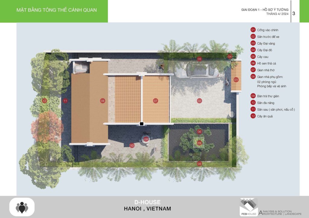 mặt bằng mái nhà thờ họ